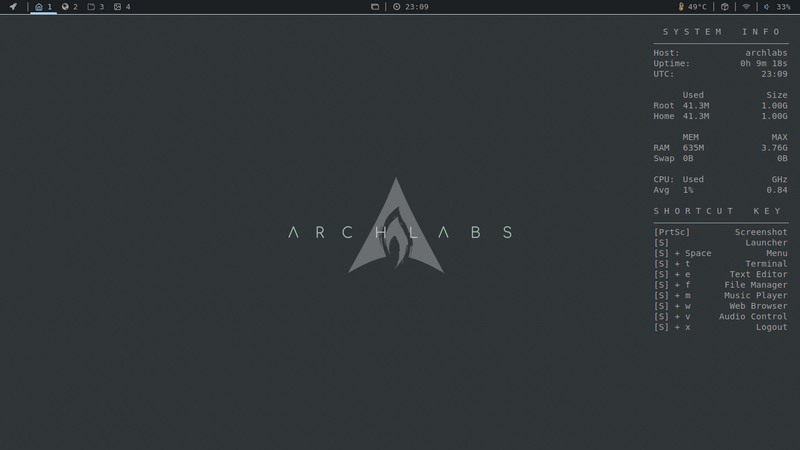 ArchLabs Linux GNU/Linux