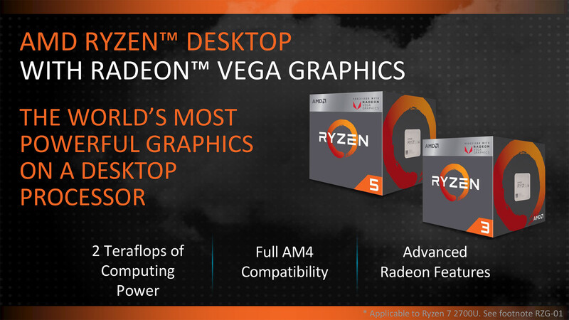 Primul Ryzen APU AMD cu grafica Vega pentru desktop este acum disponibil - GNU/Linux