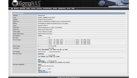 XigmaNAS 12.1.0.4 - imbunatatirile de cod si webgui - GNU/Linux