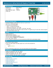 Cheat sheet: Getting started with Raspberry Pi