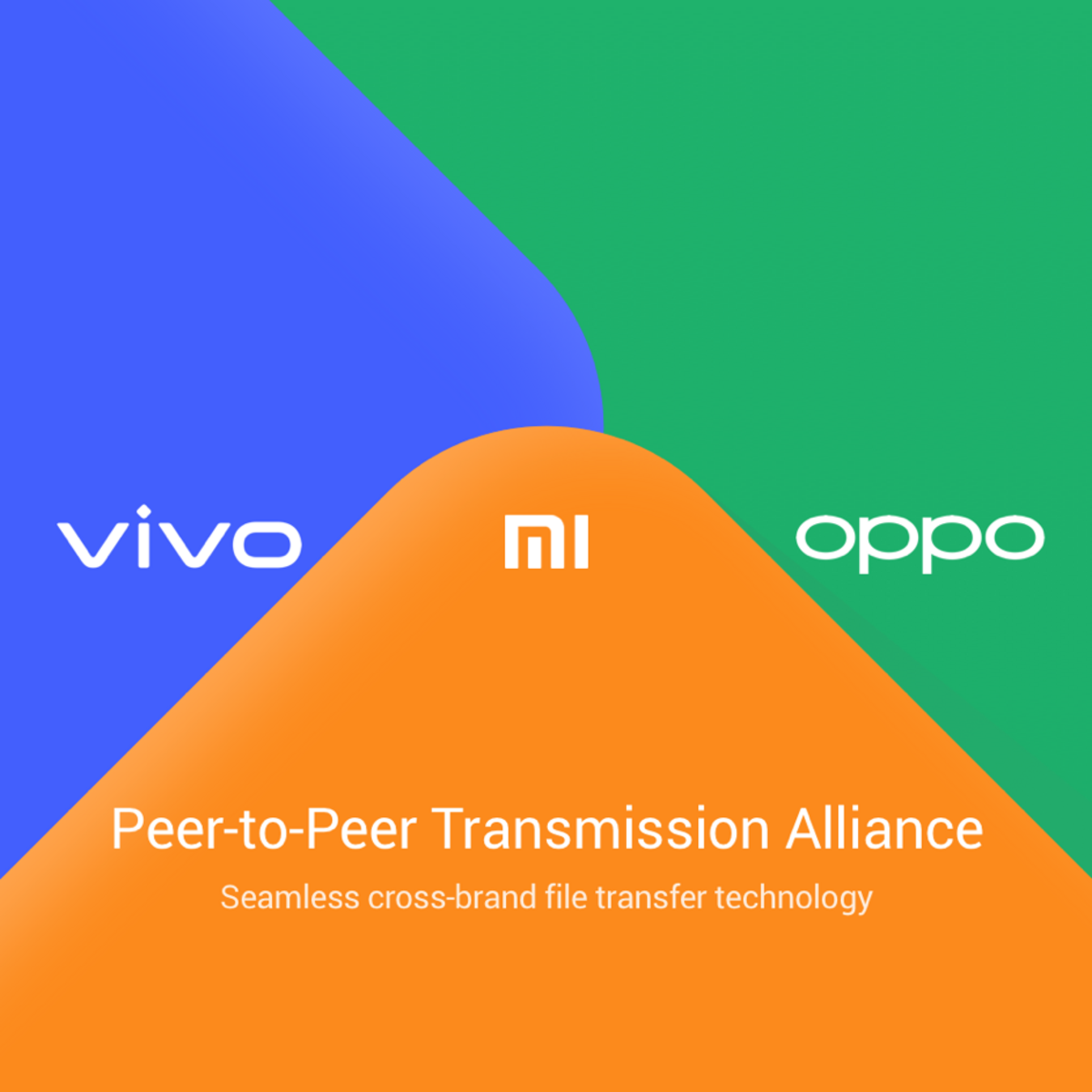 Xiaomi impreuna cu OPPO si Vivo dezvolta un nou sistem inovator de transfer de fisiere