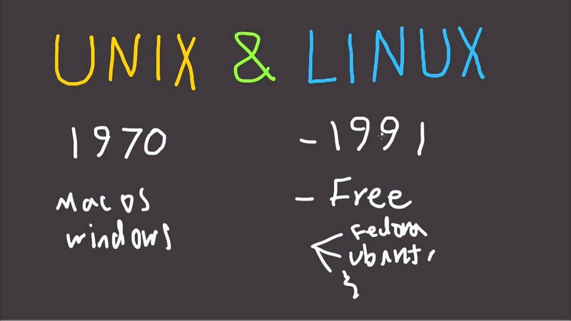 Linux vs. Unix : doua sisteme de operare care impartasesc o mare parte din aceeasi mostenire