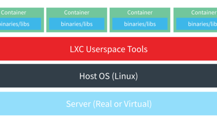 Utilizarea containerelor Linux - GNU/Linux