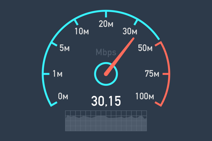 speedtest-cli - Internet Speed Test in Linux Terminal