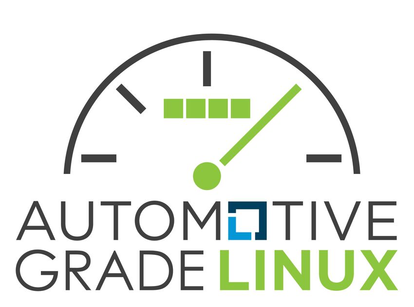 Automotive Grad Linux (AGL) 