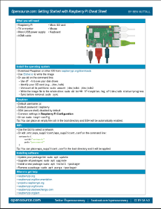 Cheat sheet: Getting started with Raspberry Pi