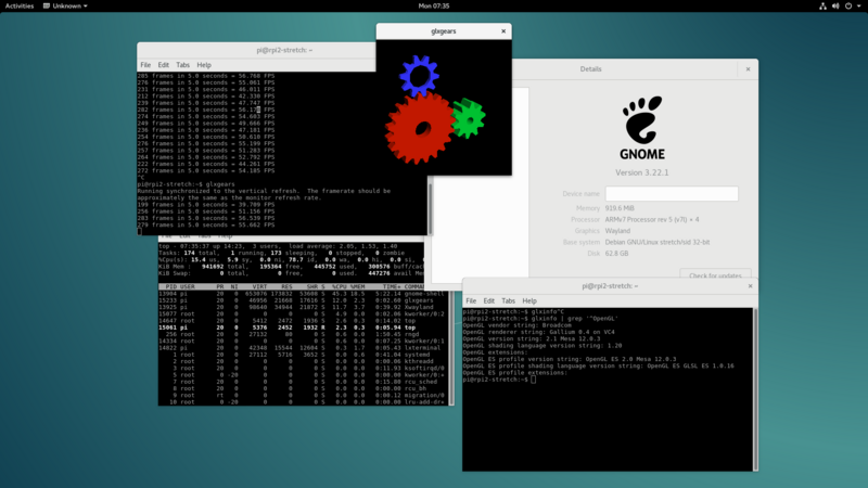 Distributii pentru Raspberry Pi Linux in  2018
