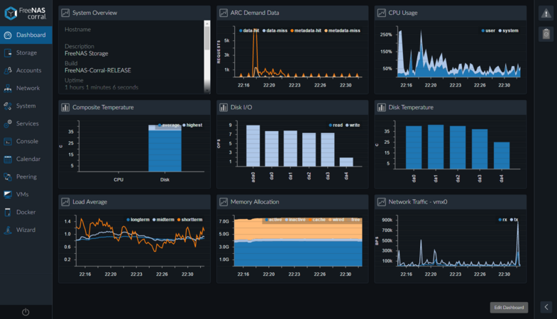 FreeNAS 11.2 aduce o interfata web complet redesenata