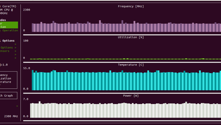 s-tui - Stress-Terminal UI - monitorizarea temperaturii, frecventei, puterii si utilizarii CPU-ului - GNU/Linux