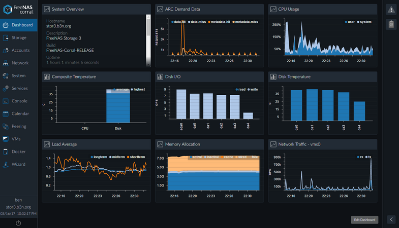 FreeNAS a publicat un nou instantaneu de dezvoltare FreeNAS 11.2 BETA1